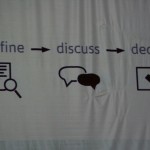 "define - discuss - decide": Kongressmotto auf einem Transparent bei der DNP13. Foto: dnp13.unwatched.org